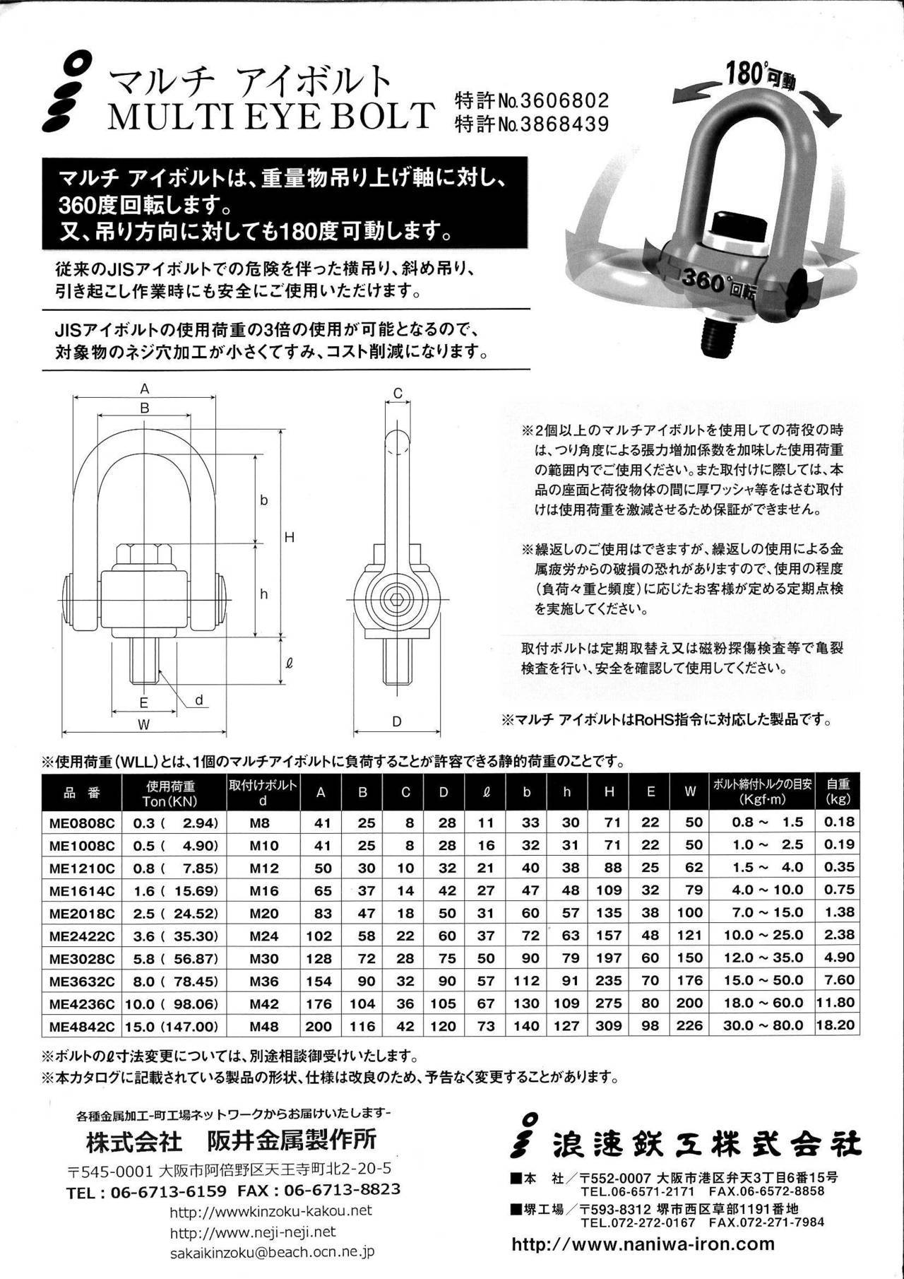 マルチアイボルト MULTI EYE BOLT Part2.jpg